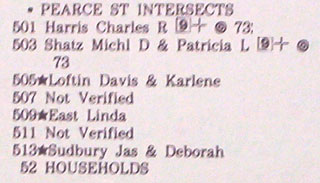 West Oliver 1993 city directory